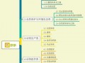 嘉林大少爷爆料视频全集,揭秘娱乐圈幕后真相