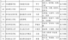 河南都市爆料第一条新闻,惊曝某知名企业涉嫌违规操作，引发社会关注