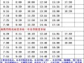 长春8号线最新爆料公告