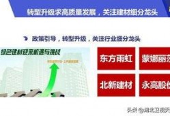 建材爆料热点新闻,揭秘最新建材爆料动态