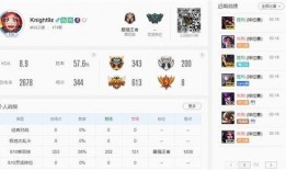 最新战绩爆料,战队荣耀再升级，巅峰对决一触即发！