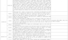 谢允最新爆料消息视频大全,揭秘娱乐圈幕后真相
